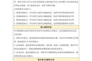u8u10u12篮球场地尺寸